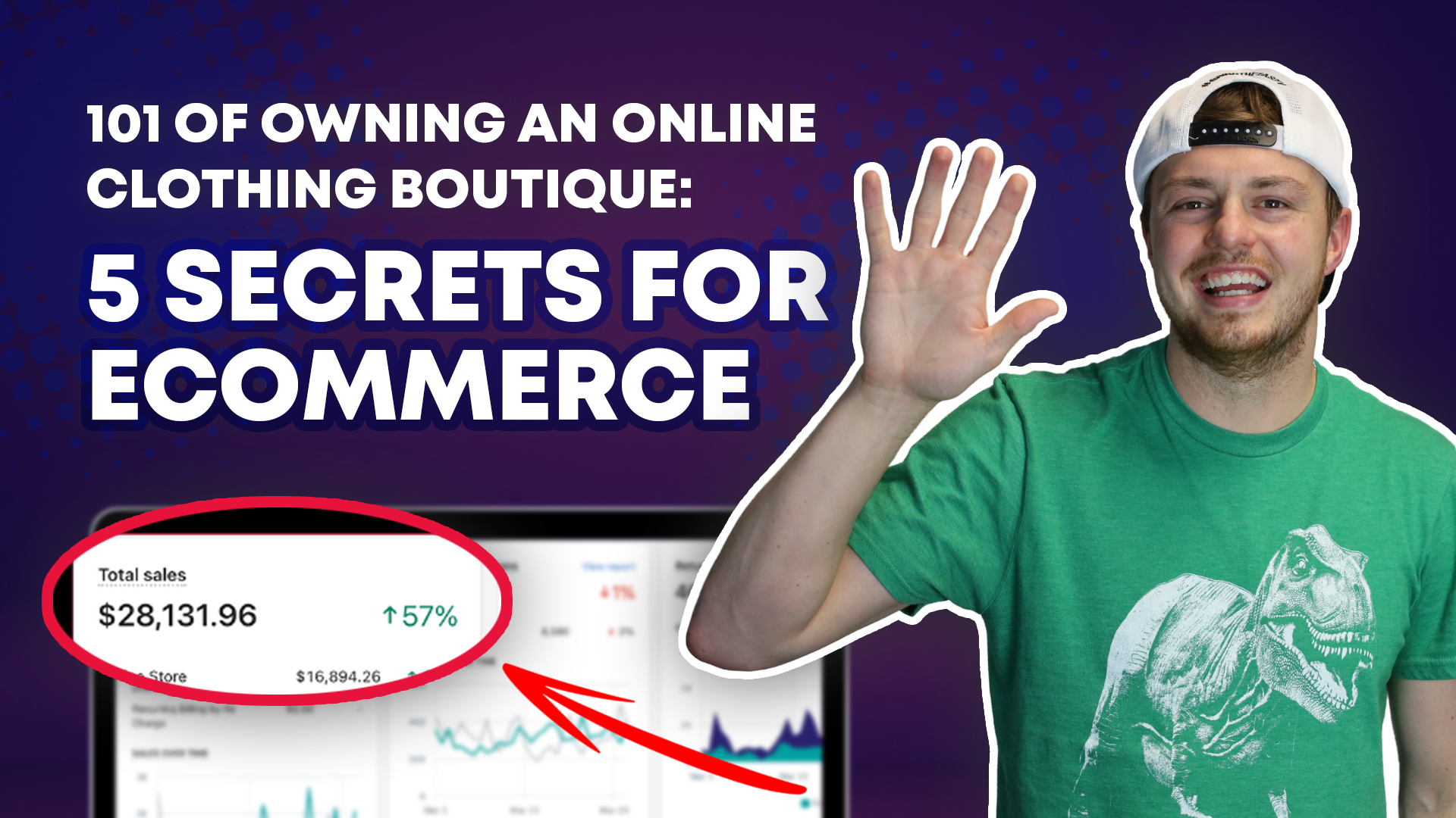 101 Of Owning An Online Clothing Boutique: 5 Secrets For eCommerce