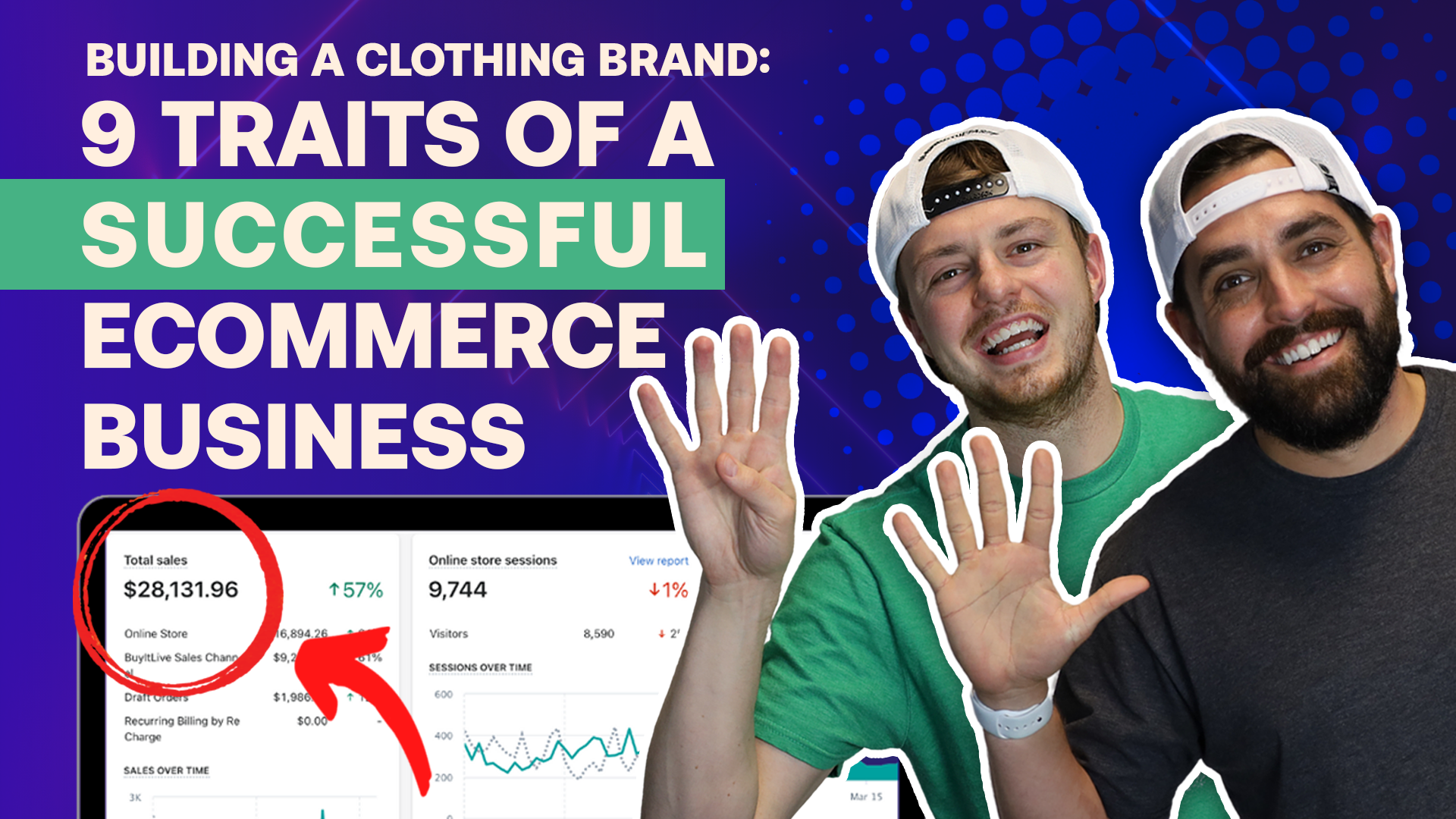 Building a Clothing Brand: 8 Traits of a Successful eCommerce Business