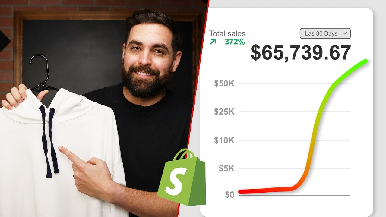 How I Cure Clothing Stores With No Sales