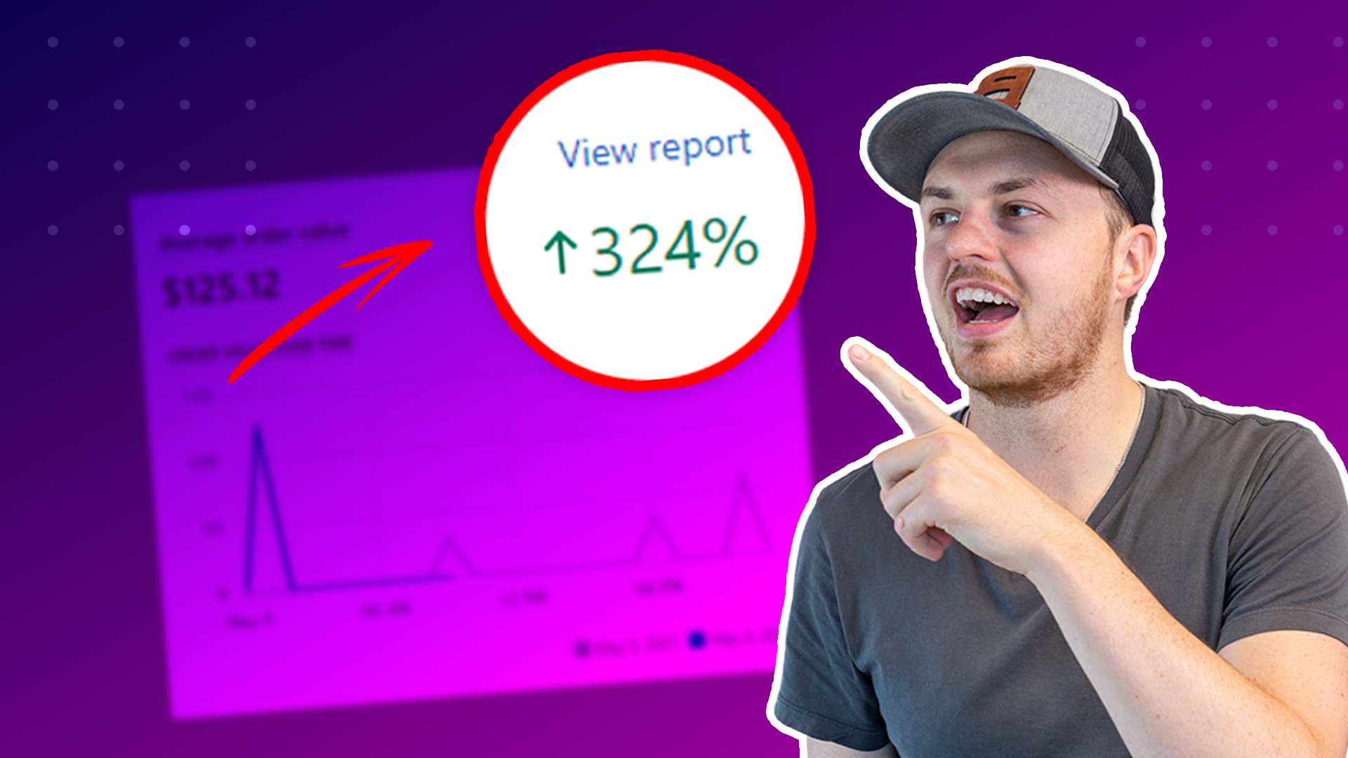 How To Increase Your Average Order Value ForYou Ecomm Store