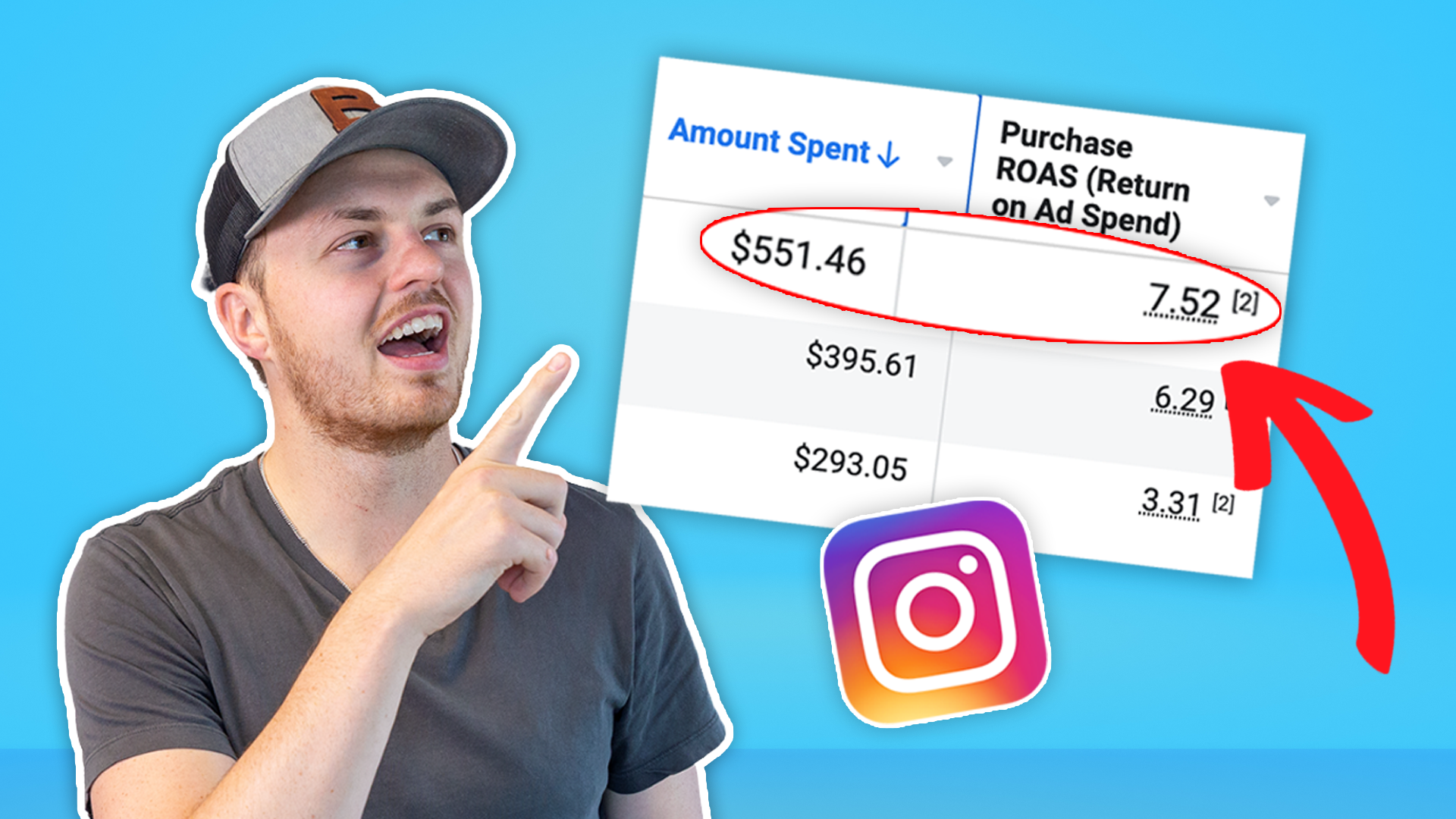 Instagram Ads for Clothing Brands... Proven Strategy