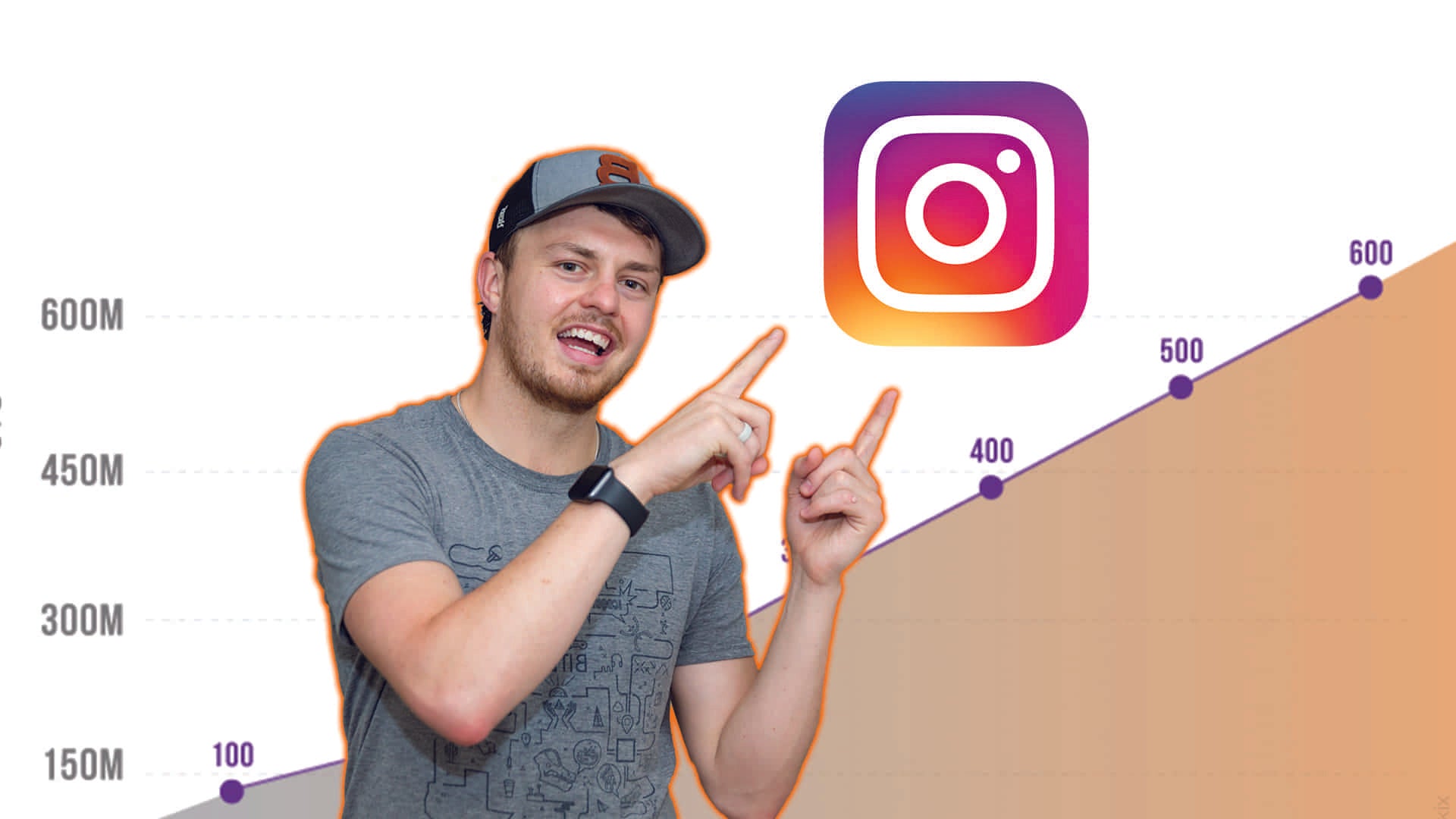 Instagram Trends: Marketing Tips to Grow Your Customer Base
