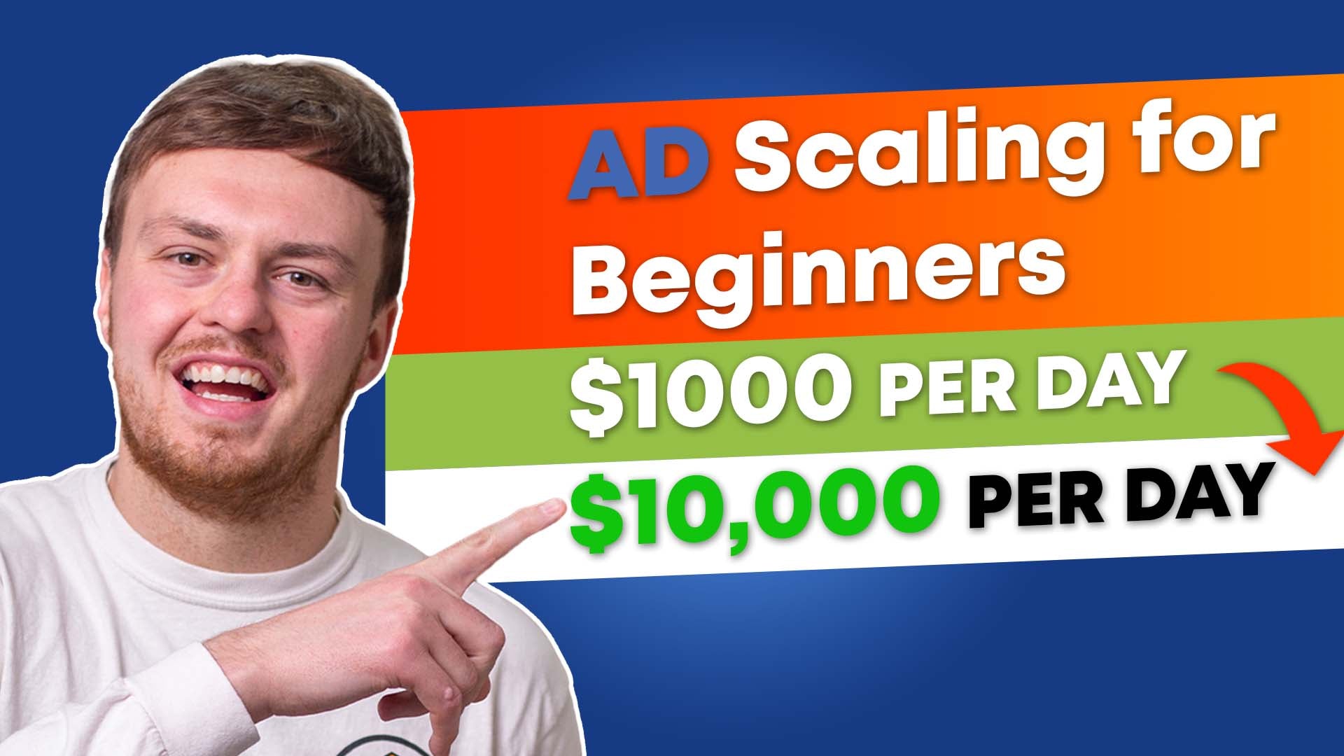 SCALE your Facebook Ads in 5 Min (Step by Step)