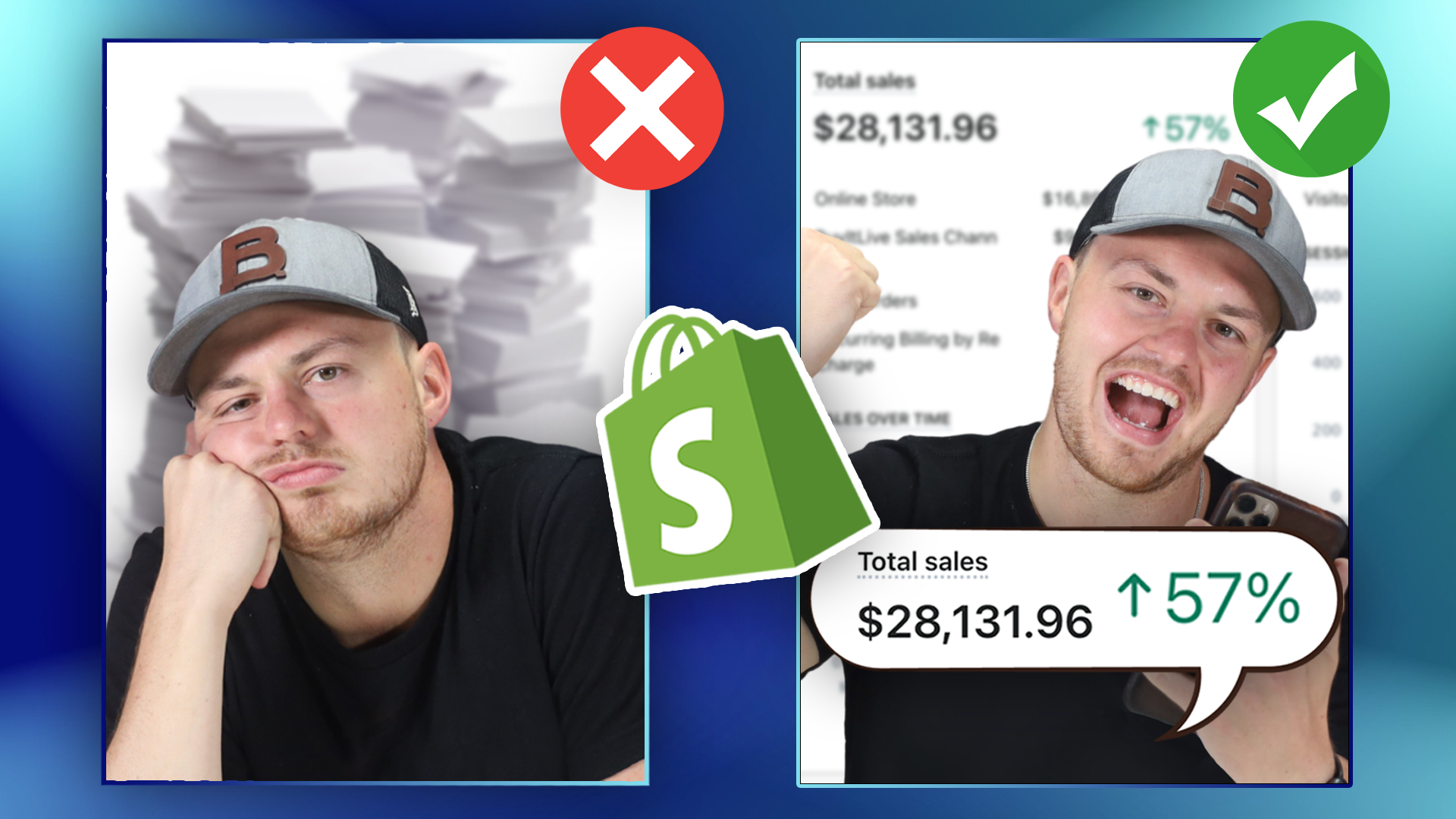 The Future For Online Clothing Brands And Boutiques