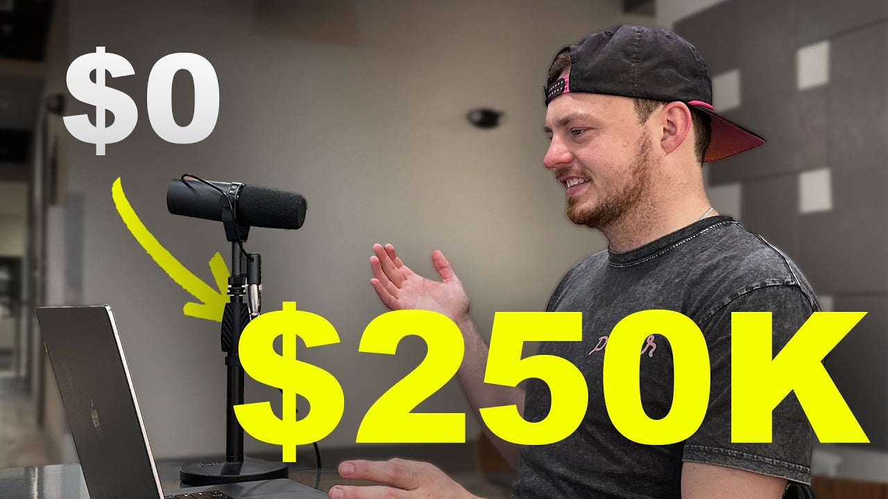 How This Clothing Brand Grew to $250K in 30 days