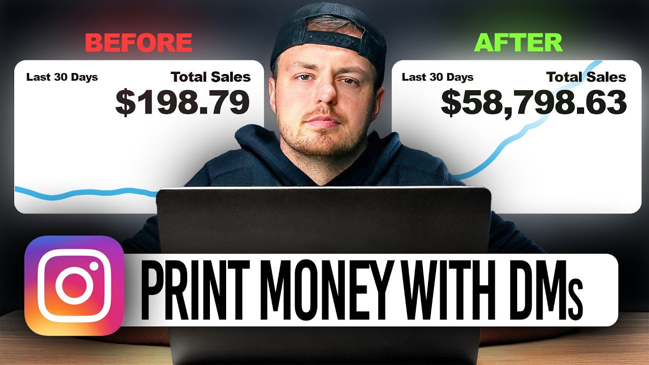 Instagram Strategies For Clothing Brands 2026