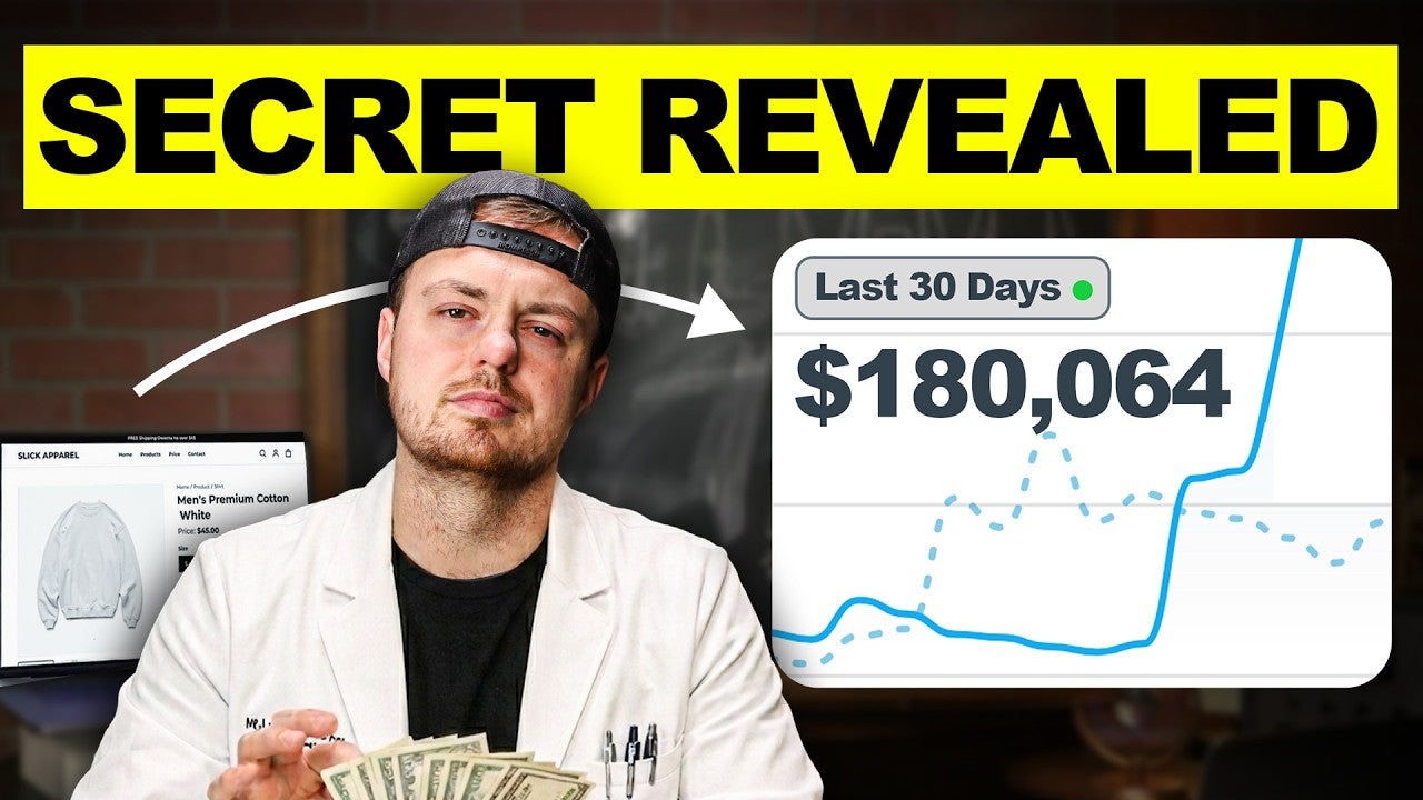 The Science Behind Scaling a Clothing Brand ($0 - $1M FAST)