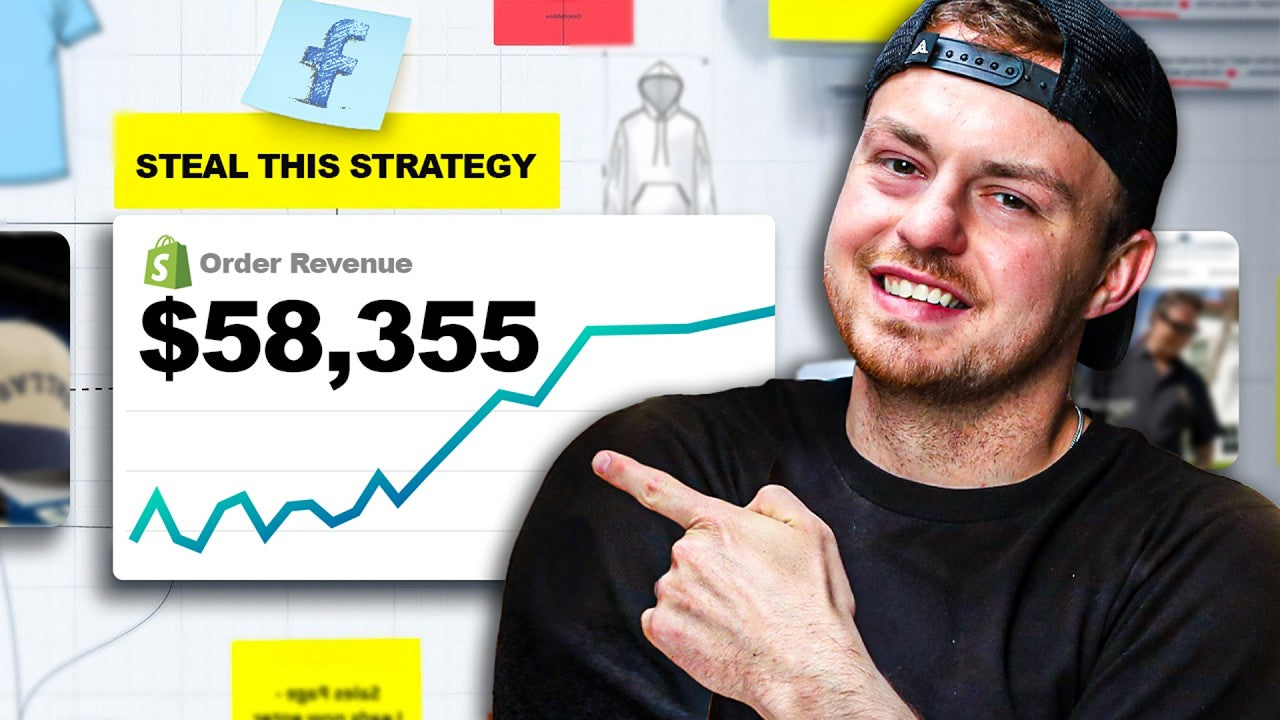 How We Scaled a Clothing Brand to $60K/Month with Facebook Ads (No Viral Gimmicks)