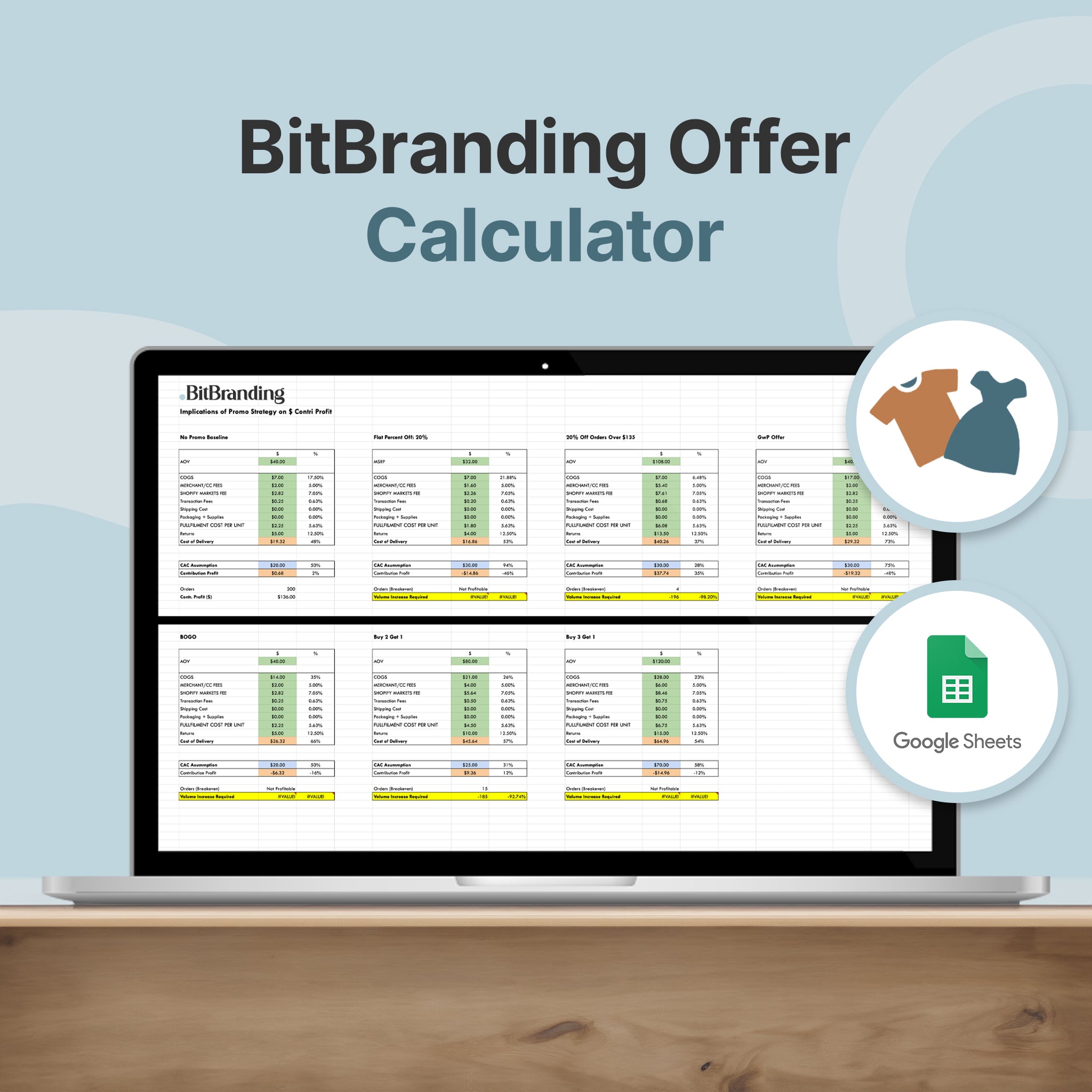 Profitable Offer Calculator™ – Price, Bundle, and Discount with Confidence