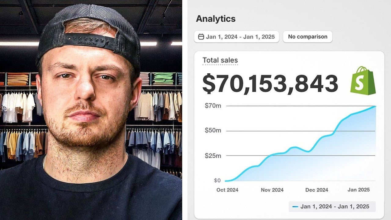 How I Made 70 Million Dollars for Clothing Brands Last Year
