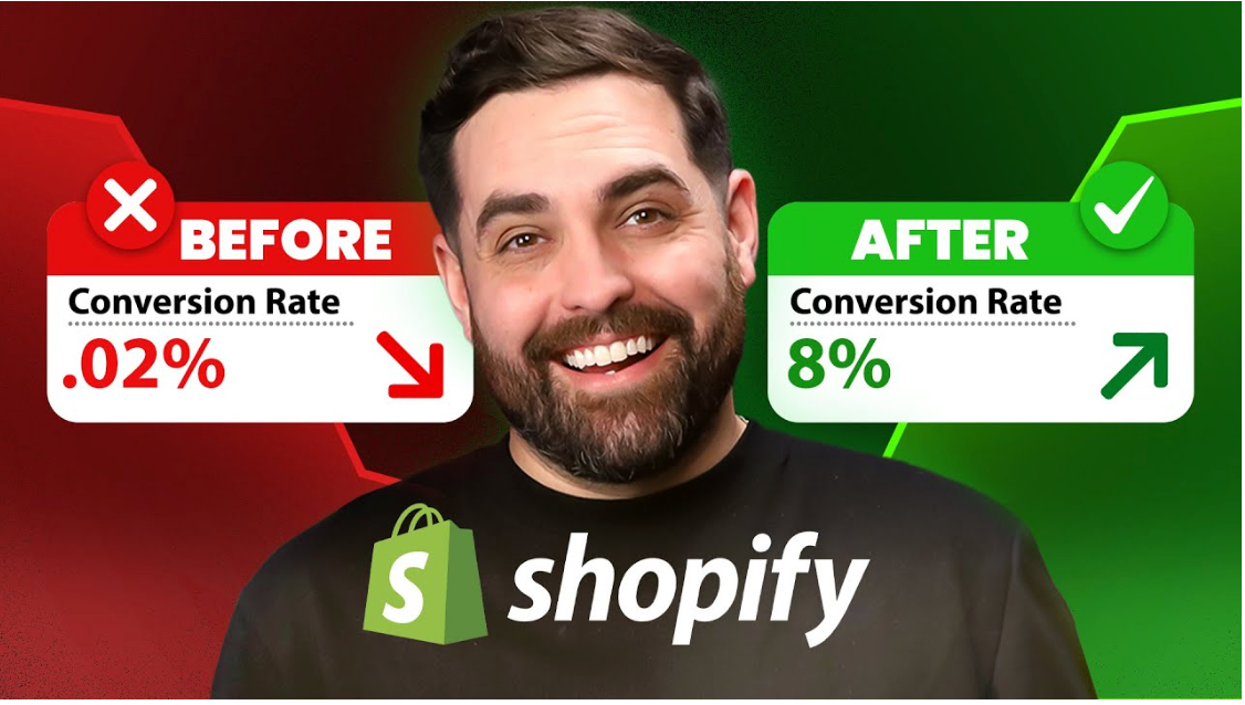 How to Grow Your Clothing Store Fast: A 12-Month Shopify Plan