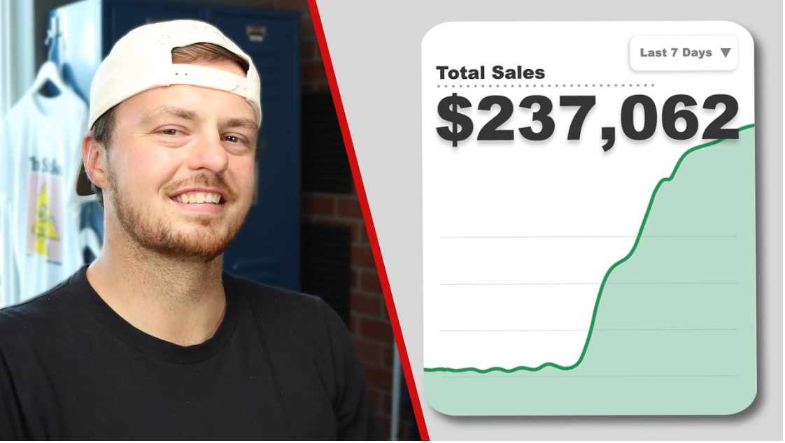 How I Made This Clothing Brand $200,000 in Just 7 Days: A Step-by-Step Guide