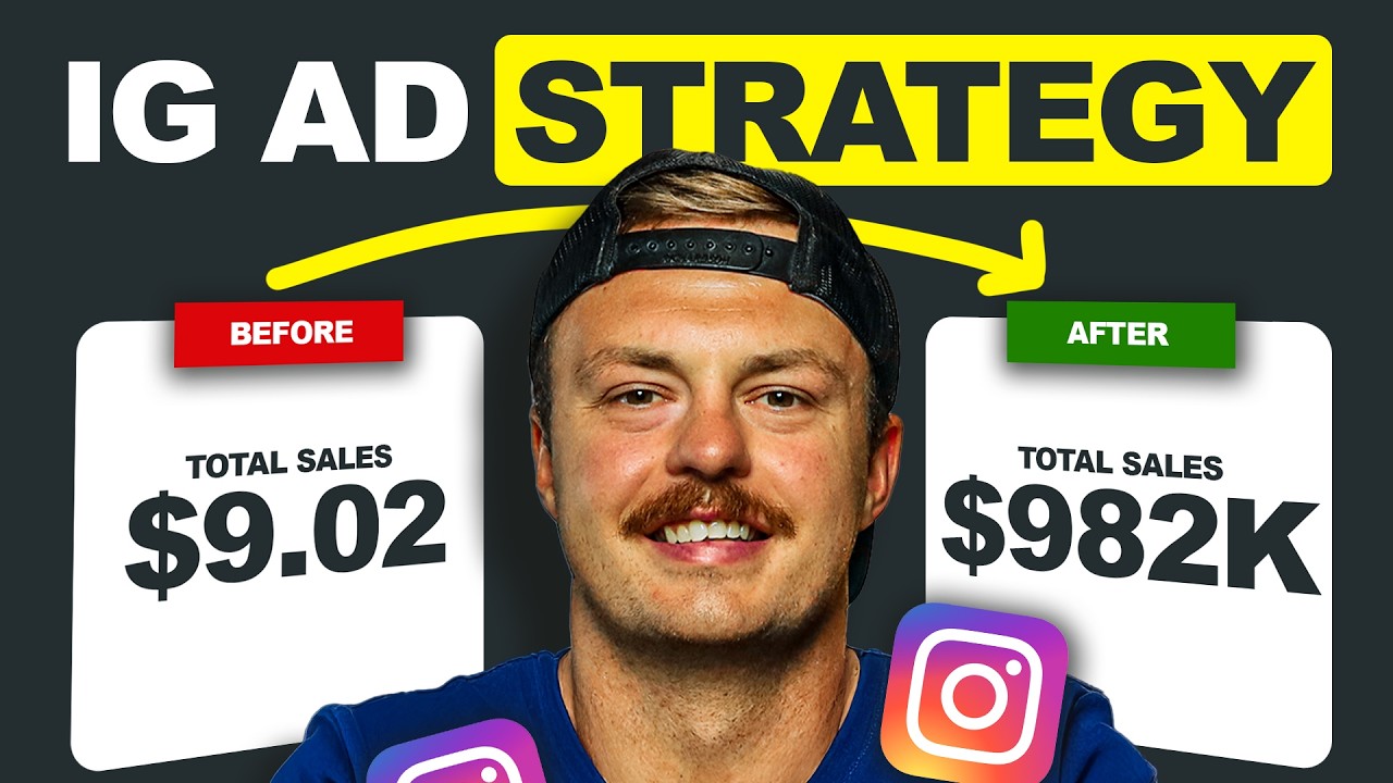 NEW Instagram Ads Strategy For Clothing Brands 2026