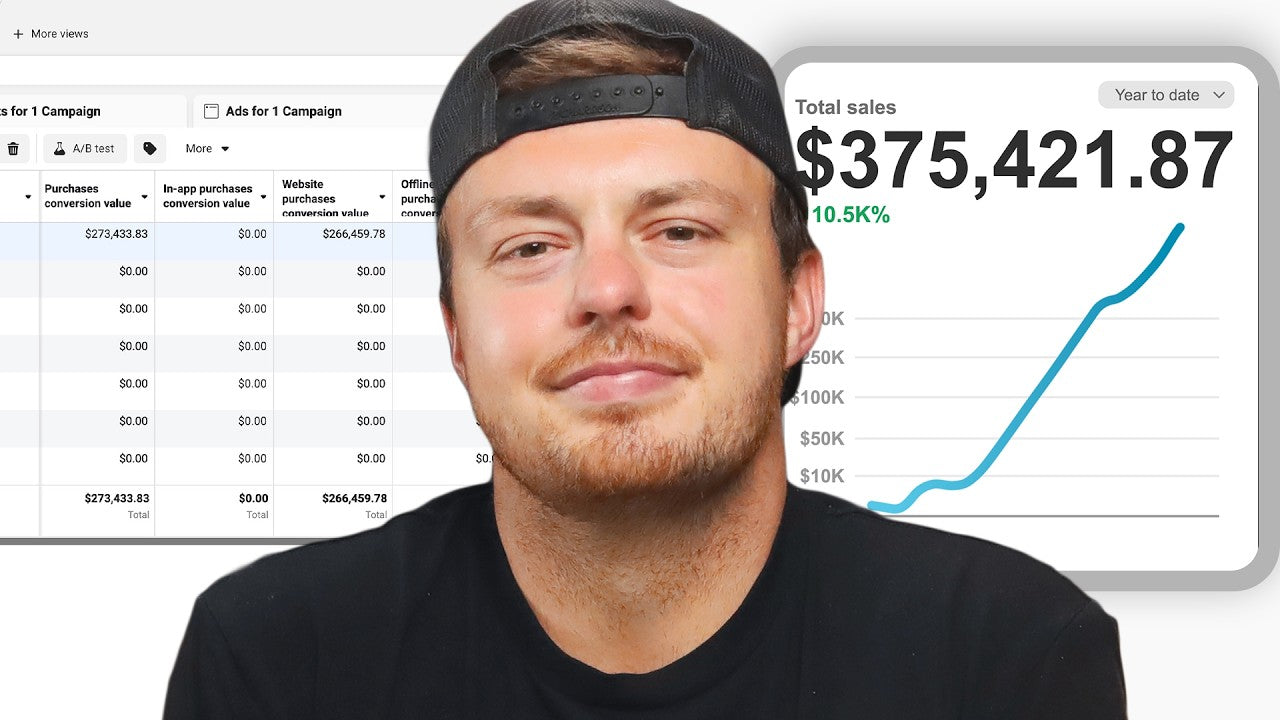 How to Scale Your Clothing Brand to Six Figures with Shopify, Ads, and a Strategic Growth Plan