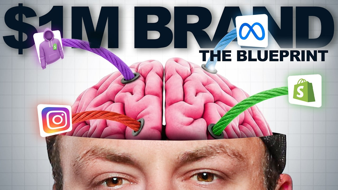 Build a Million Dollar Clothing Brand in 12 Months [Most Don’t]